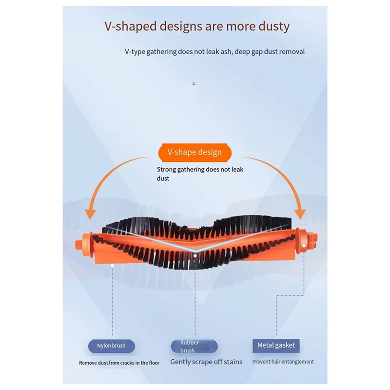 A24P Suitable For Mijia All-Round Sweeping And Mopping Robot M30 PRO Parts Rolling Brush Filter Rag Dust Bag