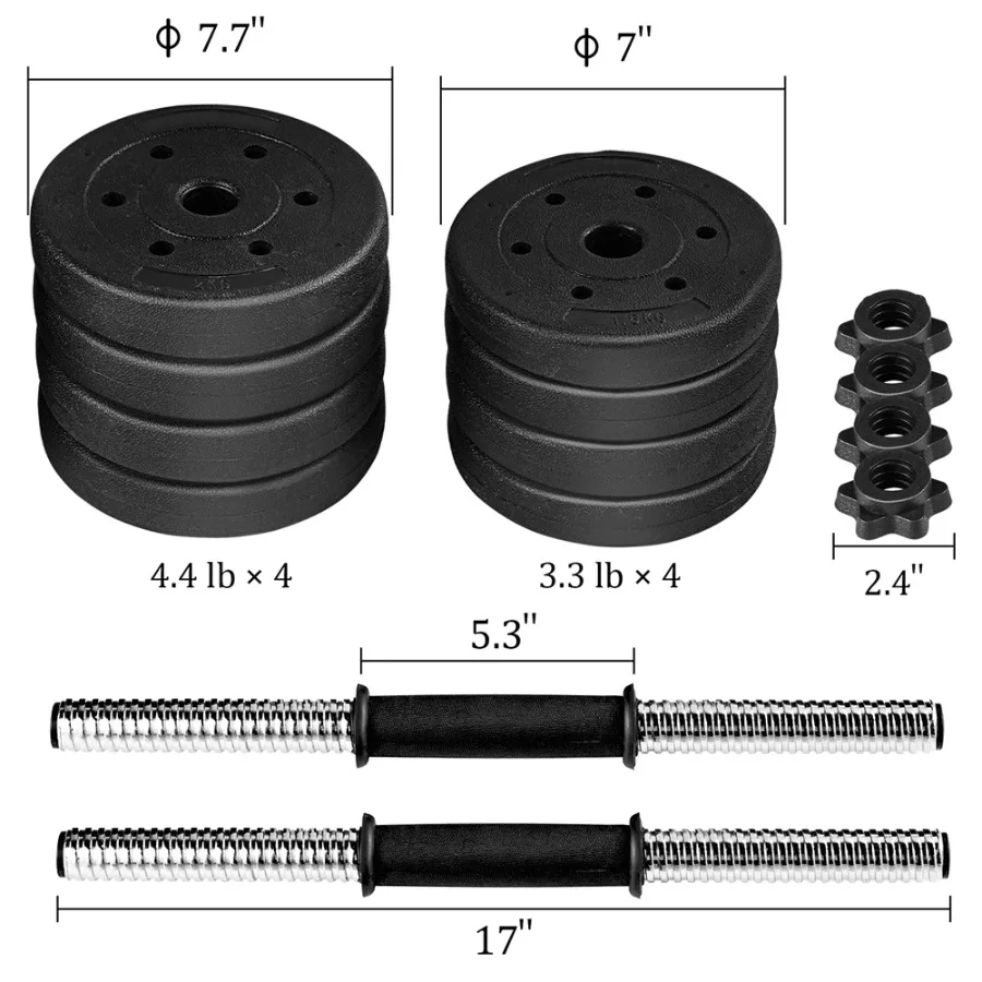 description