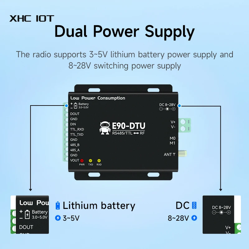 Rádio de transmissão digital sem fio XHCIOT E90-DTU (400SL30L) RS485/TTL Baixa potência Modbus Escravo Polling LoRa Rádio 30dBm 10km