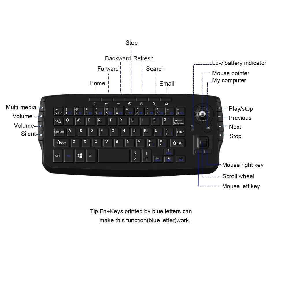 Imagem -04 - Mini Teclado sem Fio Trackball Mouse de Teclado Multifuncional para pc Portátil Air Mouse Design Decente Handheld 94 Chaves 2.4g