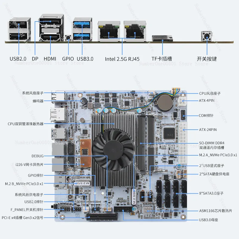 i7-10510U DDR4 ITX NAS Motherboard 8 Bay Dual 2.5G NIC Compatible for Synology fnOS Unraid