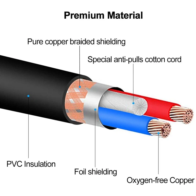 3.2Ft / 1M DMX Cable, 8PCS 3 Pin DMX Cables DMX Wires, DMX512 XLR Male To Female Stage Light Signal Cable