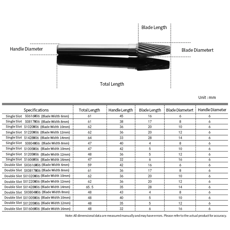 Tungsten Carbide Rotary Cutter Wood Carving Tool Sanding Head Milling Cutter S-Type Taper Flat Head Shaped Metal 6mm Shank