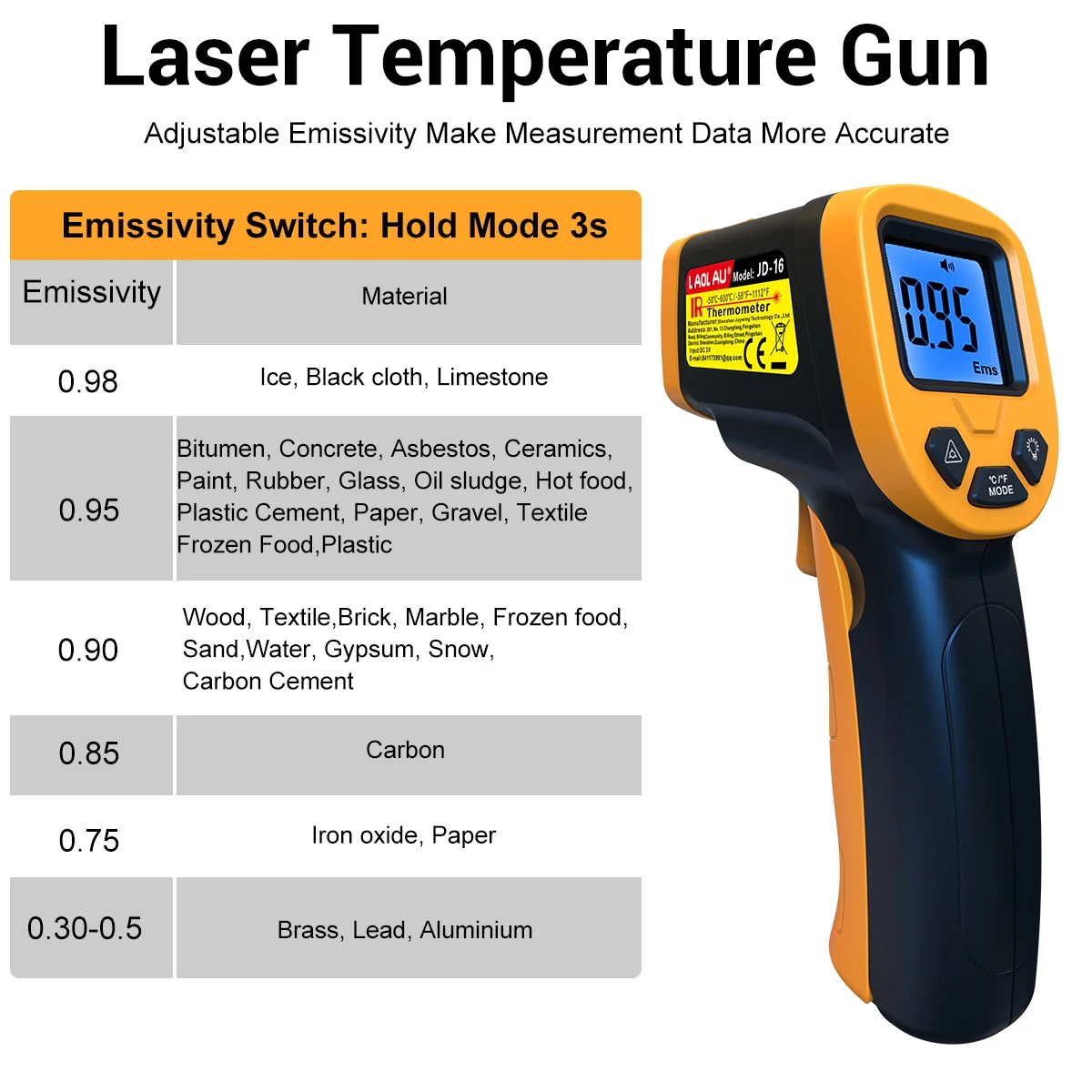 LAOLAU JD 16 Infrarot-Thermometer 600°C 1112°F Berührungsloses Laser-Temperaturmessgerät 0,5s 12 bis 1 Einstellbarer Emissionsgrad BBQ HVAC – Detail 4