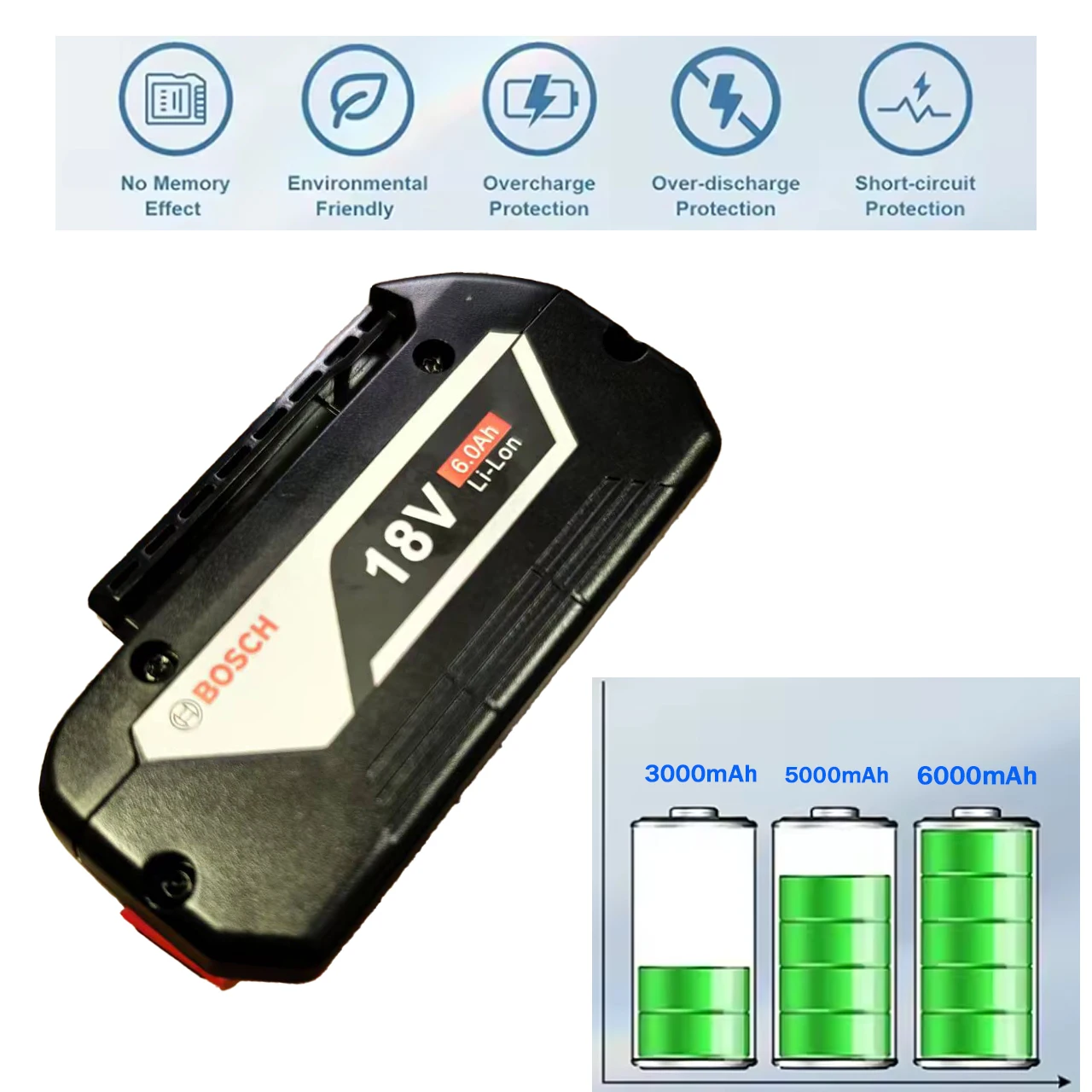 

НОВЫЙ оригинальный аккумулятор Bosch 18V 6000mAh, беспроводной профессиональный аккумулятор для системного оборудования, аккумулятор для инструментов Bosch BAT609 BAT618 GBA18V.