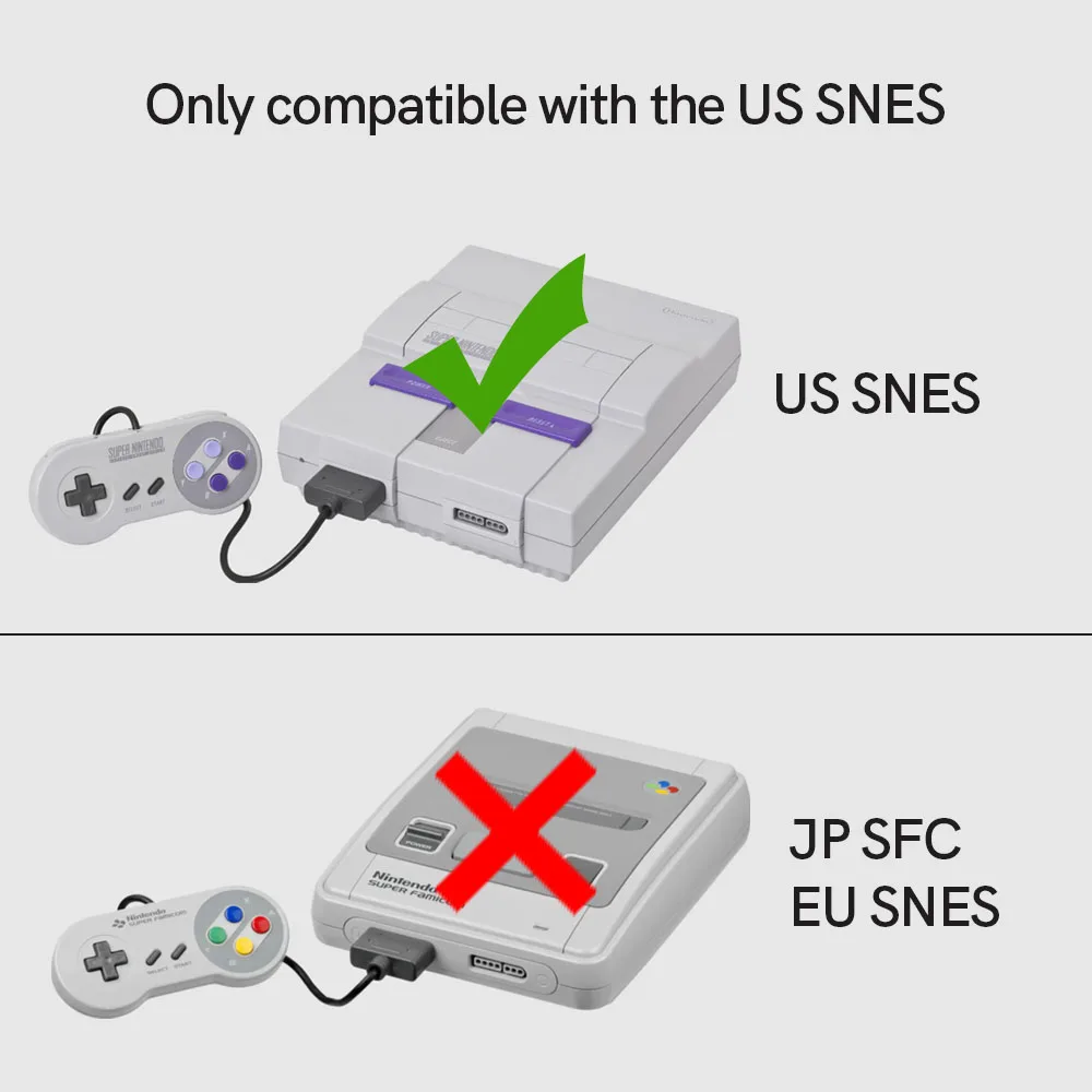 iBlueControlMod Adapter wewnętrzny Bluetooth US SNES do konsoli US SNES pasuje do kontrolera bezprzewodowego PS3/PS4/PS5/Xbox One/Switch