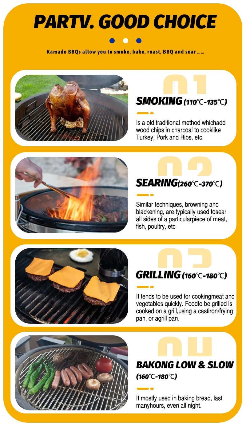 

AUPLEX Pearl Glazing Series Bbq Outdoor Kitchen Charcoal 15/21 Inch Kamado Joe Ceramic Grill Barbecue Kitchen Cooking