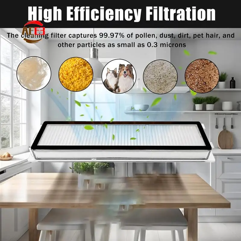 

AEE3-Replacement Parts For Roborock Qrevo Master, Qrevo Master Robot Vacuum Cleaner Accessories Kit, Brushroll Filter Mop Pad