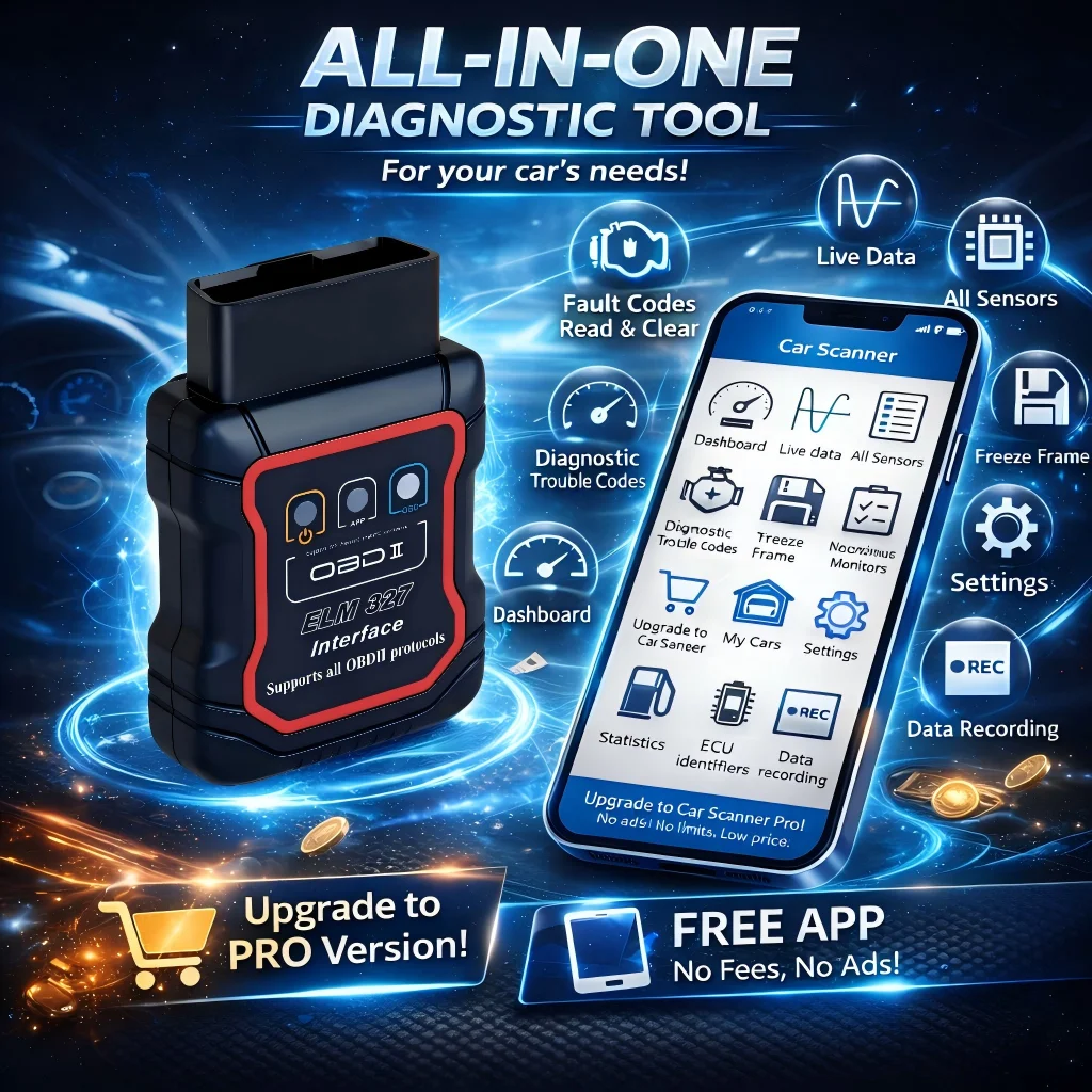 Wireless ELM327 OBD2 Scanner Bluetooth Auto Diagnostic Scan Tool Car Code Reader Check Engine Light with Free No-Ads App
