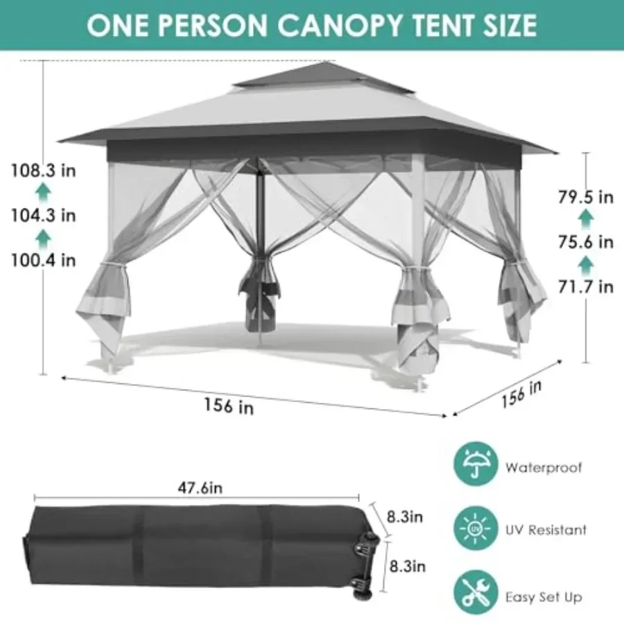 description