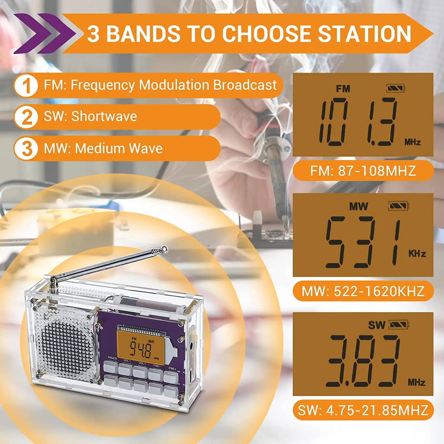 FM MW SW Wireless Radio Receiver Module DIY Electronic Digital Clock Controlled Radio Soldering Set Mono Dual Channel Amplifier