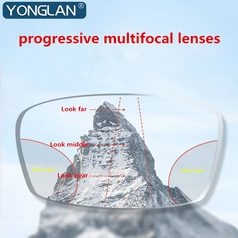 1.61 1.67 1.74 Widest Field of View Progressive Multi-focal Lenses Digital Free Form Myopia Prescription Lenses Optical Glasses