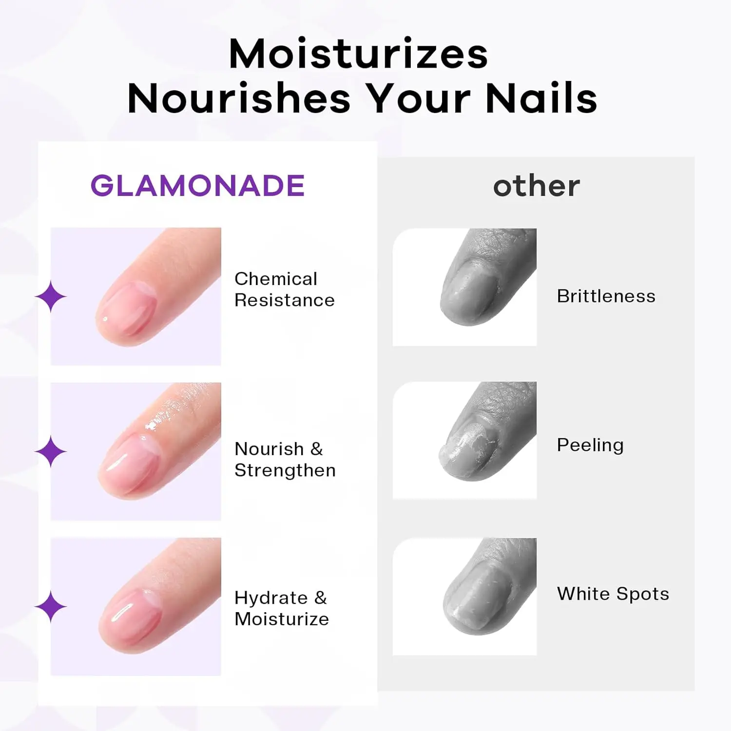 น้ำยาล้างเล็บเจลแบบมืออาชีพ สูตรเข้มข้นด้วยน้ำมันเมล็ดองุ่นธรรมชาติ 8 ออนซ์ สำหรับเล็บเจล อะคริลิค กาวติดเล็บ และผงจุ่มเล็บ