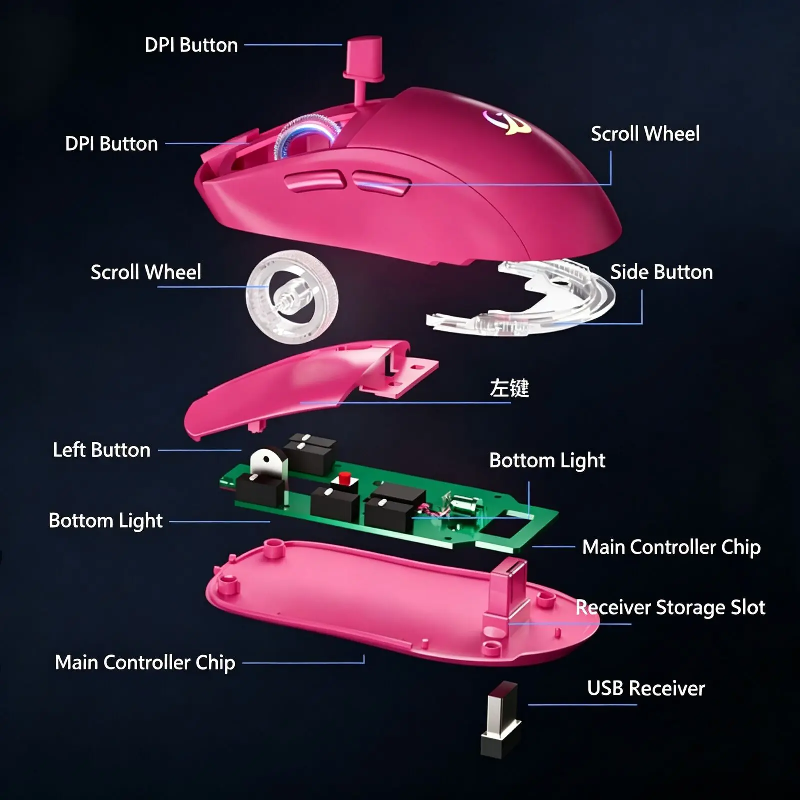 Tri Mode Gaming Mouse Wireless PAW3311 Optical Ergonomic E-Sports Macro Programming Computer USB RGB Luminous Mice For Laptop PC