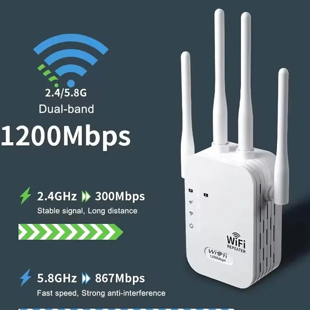 เครื่องขยายสัญญาณไวไฟ ตัวขยายสัญญาณไวไฟ 6 เสาอากาศ กำลังสูง 1200Mbps 5.8GHz/2.4GHz บูสเตอร์แบนด์คู่ สำหรับใช้ในบ้าน ทะลุกำแพงได้ O4C4