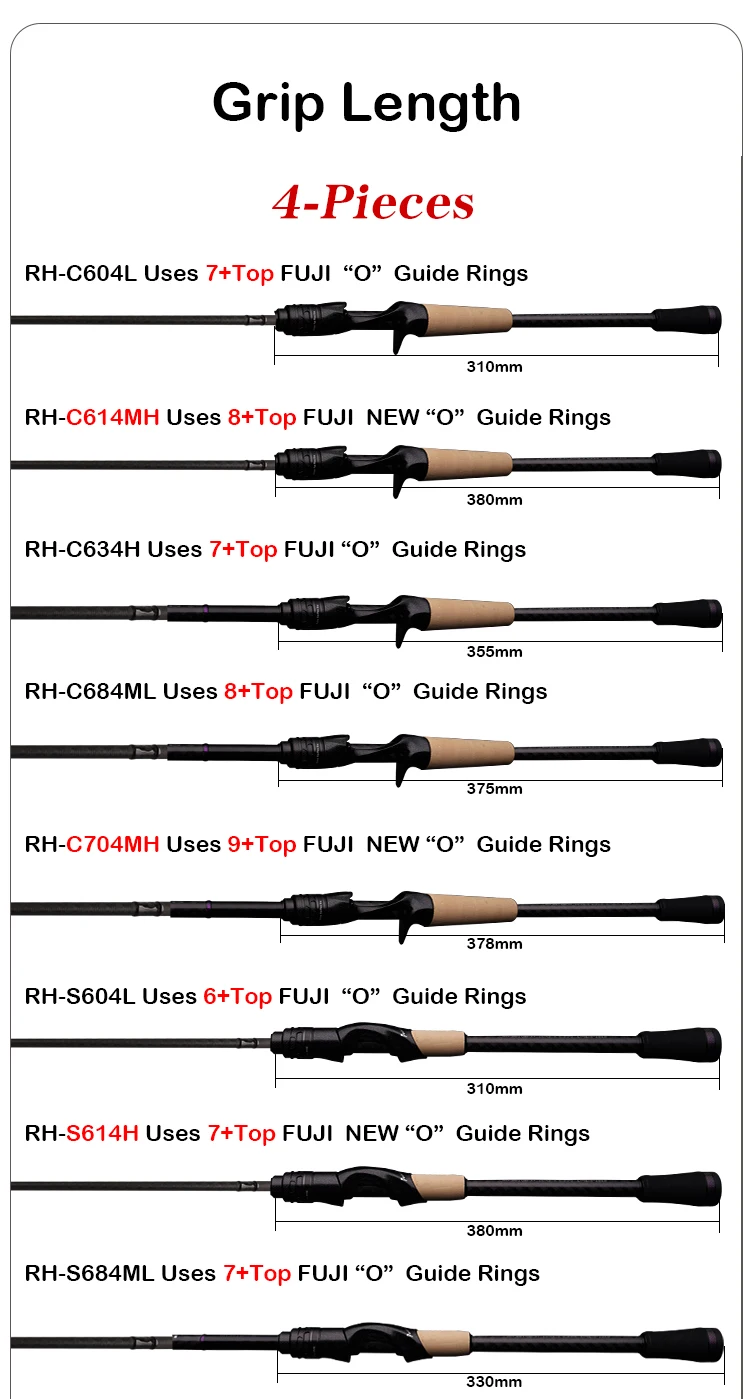 PURELURE SHARPEN Travel Soft Lure Long Spinning and Casting XF/MF Action Rods FUJI Components Bass Pike Rod Angelrutenrolle – Detail 30