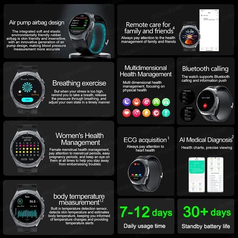 2025New التمريض الصف مضخة هواء وسادة هوائية SmartWatches الرجال قياس دقيق حمض اليوريك ضغط الدم ECG الصحة NFC الرياضة SmartWatch