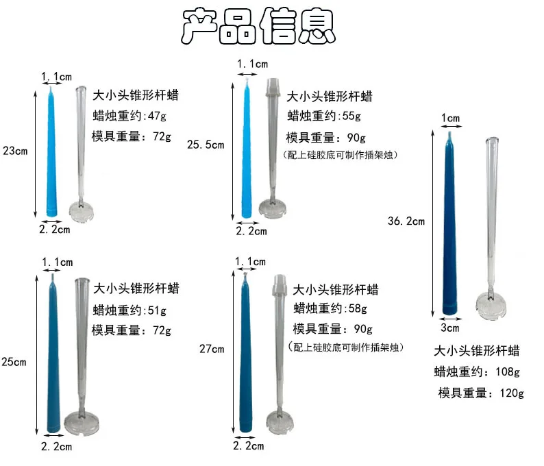 Duży i mały bezszwowy stożkowy pręt Forma do świec Materiały do produkcji świec DIY Dwie zastosowania Wstawka Uchwyt Końcówka Świeca Formy gipsowe