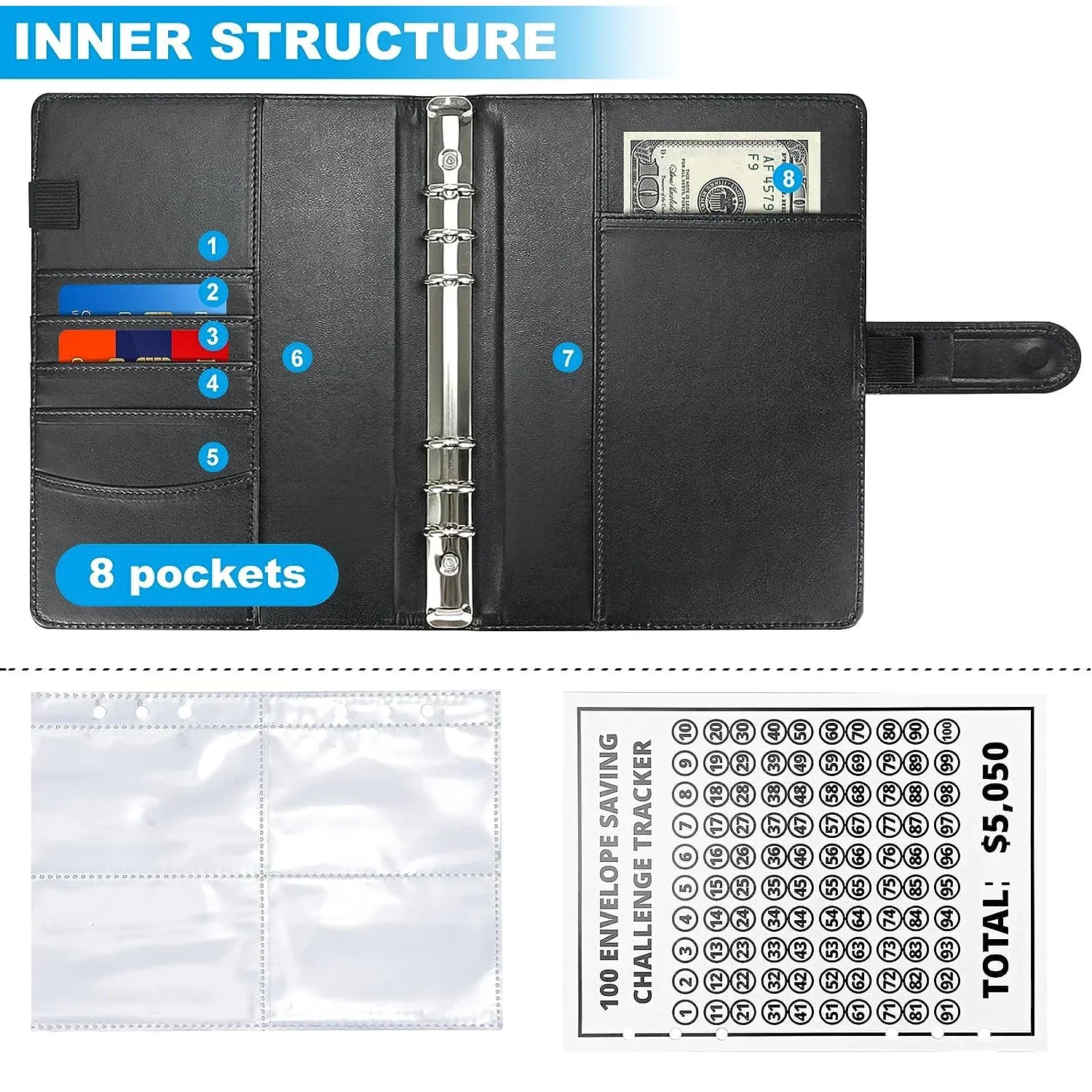 100 Envelopes Money Saving Money Challenge Budget Binde with Cash Envelopes for Budget Planner Easy and Fun Way to Save $5,050