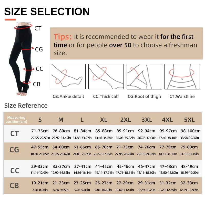 Women 23‑32mmHg Medical Thigh‑High Open‑Toe Compression Stockings Plus Size Support Hosiery for Varicose Veins Legbeauty