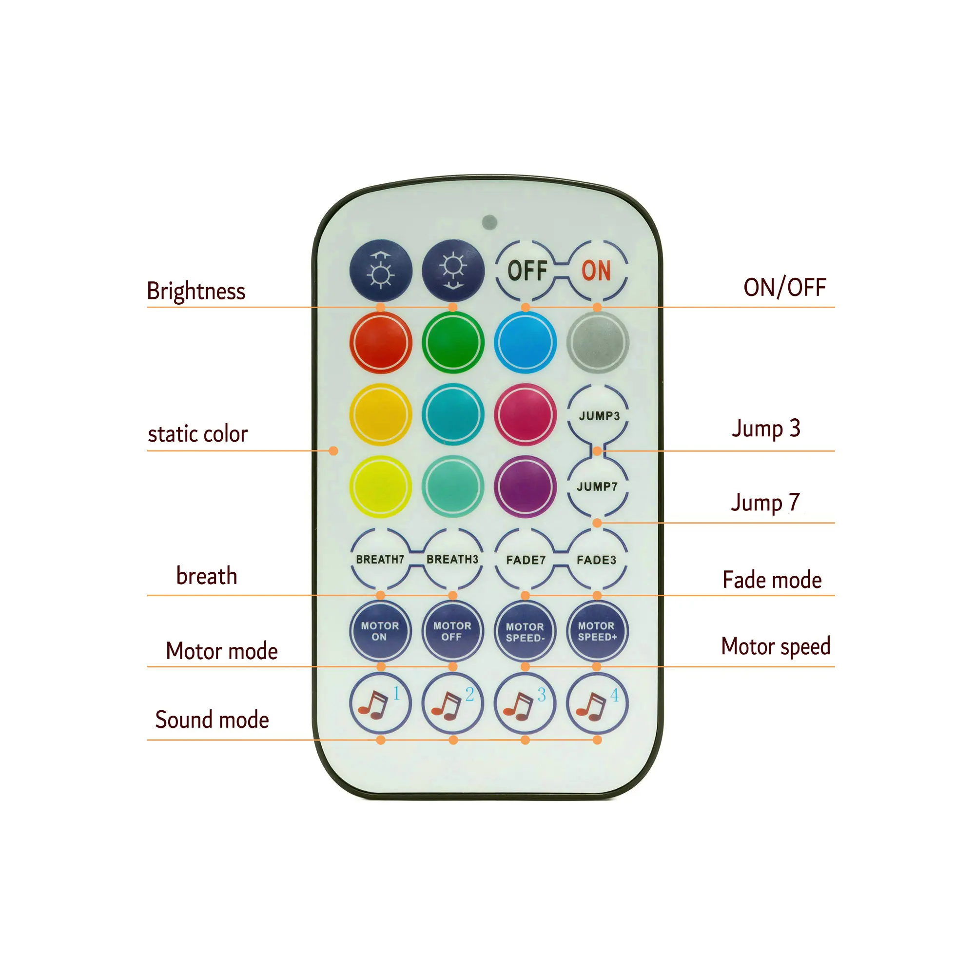 6W Twinkle& Sound Activated Fiber Optic Light Source RGBW Light Box Engine Diver APP/Remote Control Music Sensor Mode for Car Ho