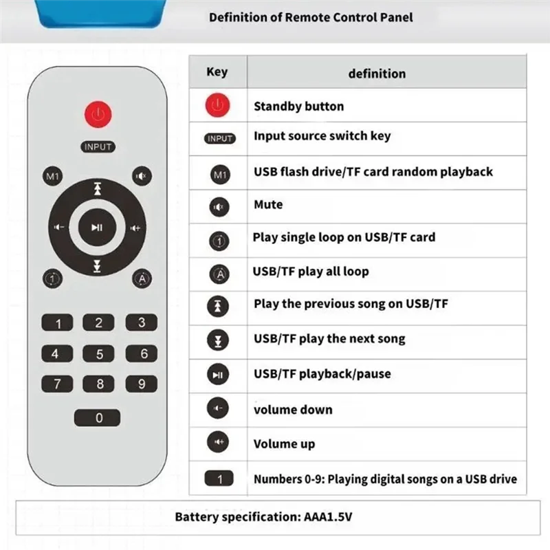 

【NEW】Wireless Sound Adapter For Old Amplifiers Audio Decoding Adapter 5.3 U Disk Music Playback Audio