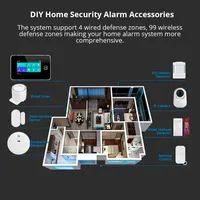 KERUI G60B 4.3 inch Touch Screen Panel WIFI GSM Alarm System with Temperature Humidity Display Tuya Smart Home Alarm for House