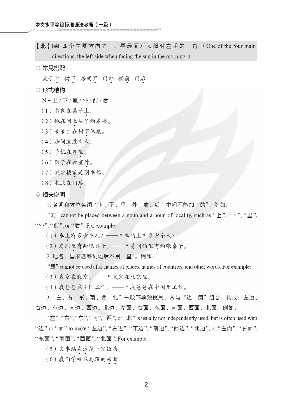 Picture 6: Grammar Course for Chinese Proficiency Grading Standards(Level 1)