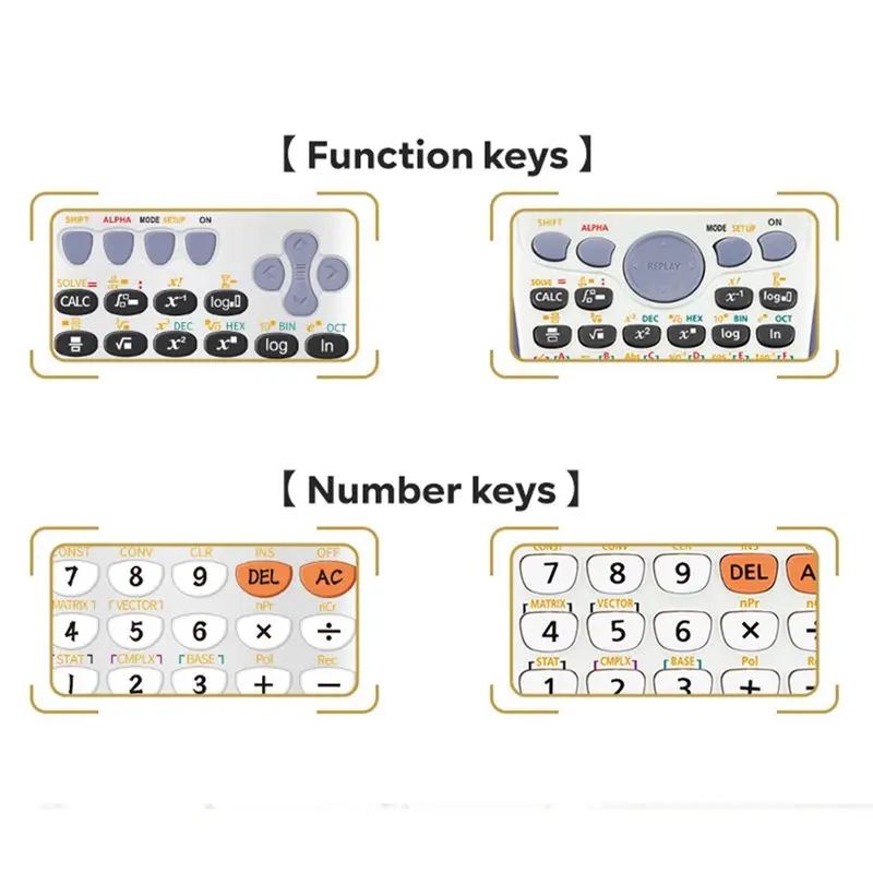 AT82-Large Screen Scientific Function Calculator-417 Is Ideal For Offices And Educational Environments Student