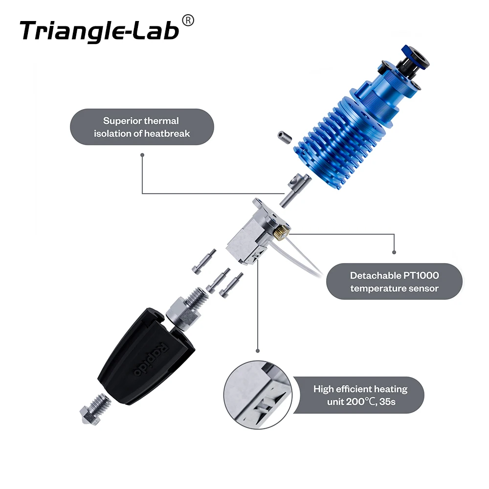 Imagem -03 - Trianglelab-high Flow High Flow Rapido v2 104gt2 Pt1000 para Extrusora Voron Dde Ddb Ender3 v2 Cr10 v3 115w