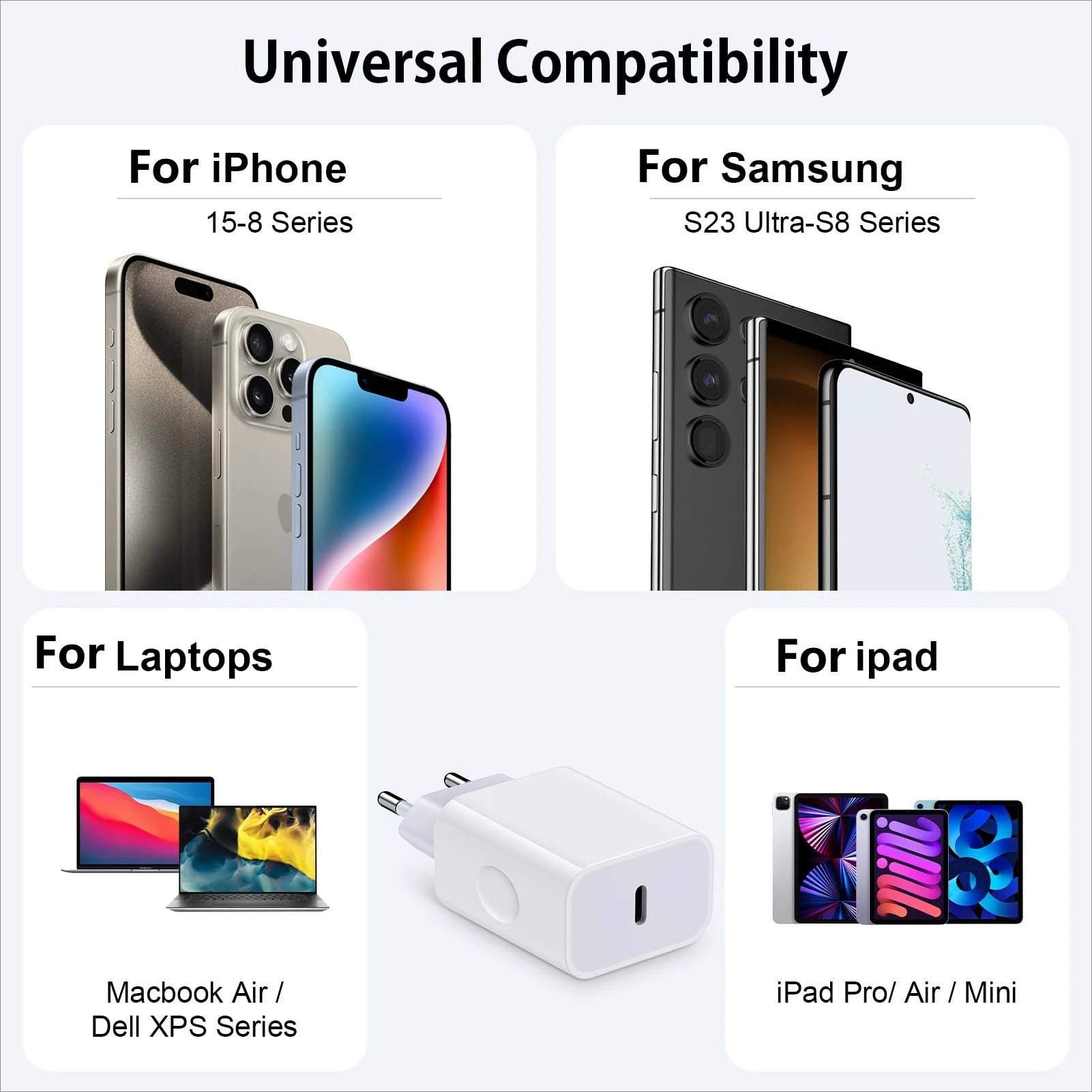 PD25W USB-C power adapter with C-type wall charger, suitable for iPhone iPad, Samsung Galaxy S24 FE A16, Pixel 9