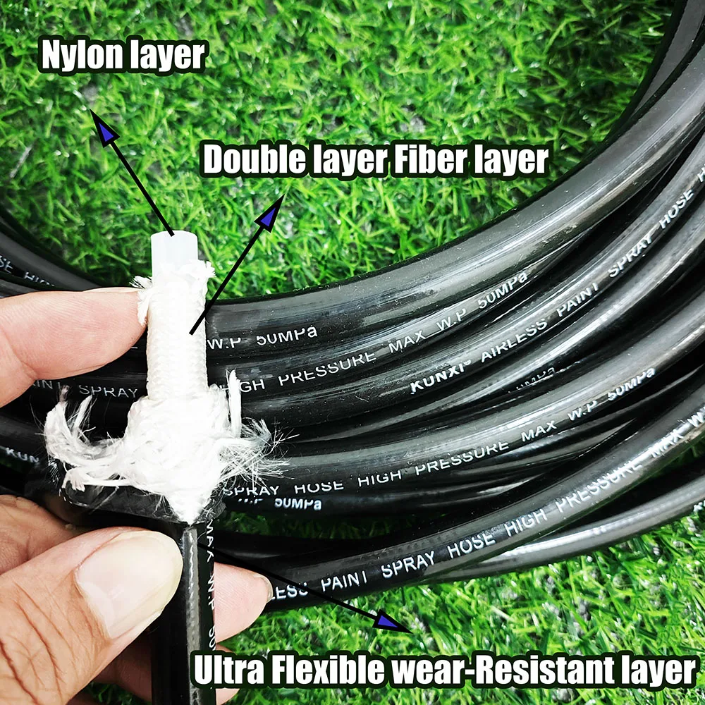 1/4 Airless Spray Paint Hose, Premium Spray Gun 3600PSI, Flexible Double-layer Thick Fiber Tube BSP 7250PSI