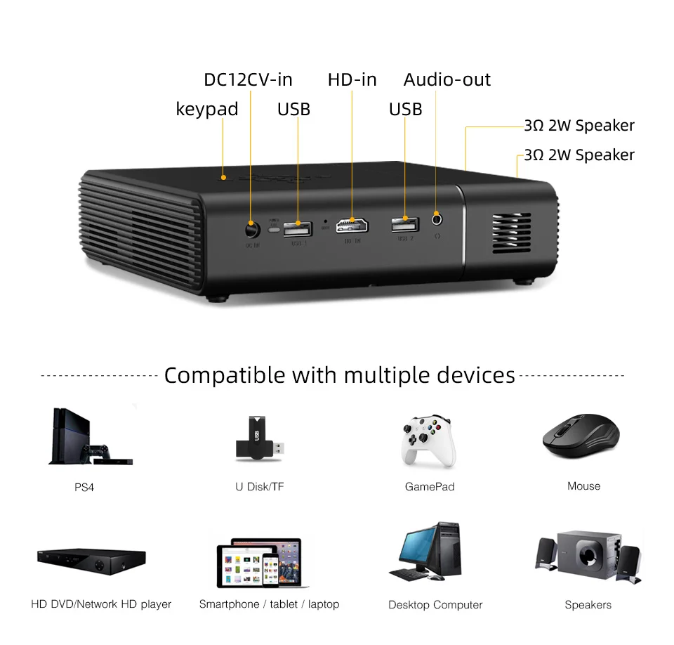 BYINTEK U30 Top Sale 3D 4K Projector Por   Pico Dlp Android Wifi Wireless Smartphone Home Cinema Projector