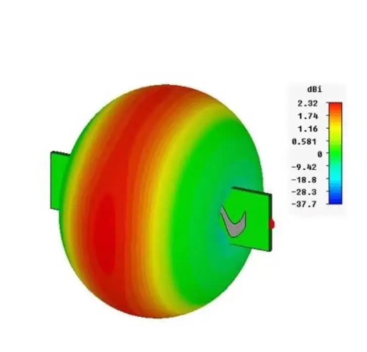 Taidacent trimed ثنائي القطب ثنائي القطب ثنائي القطب ثنائي القطب ثنائي القطب ثنائي القطب ، هوائي RFID ، ، ، ، MHz