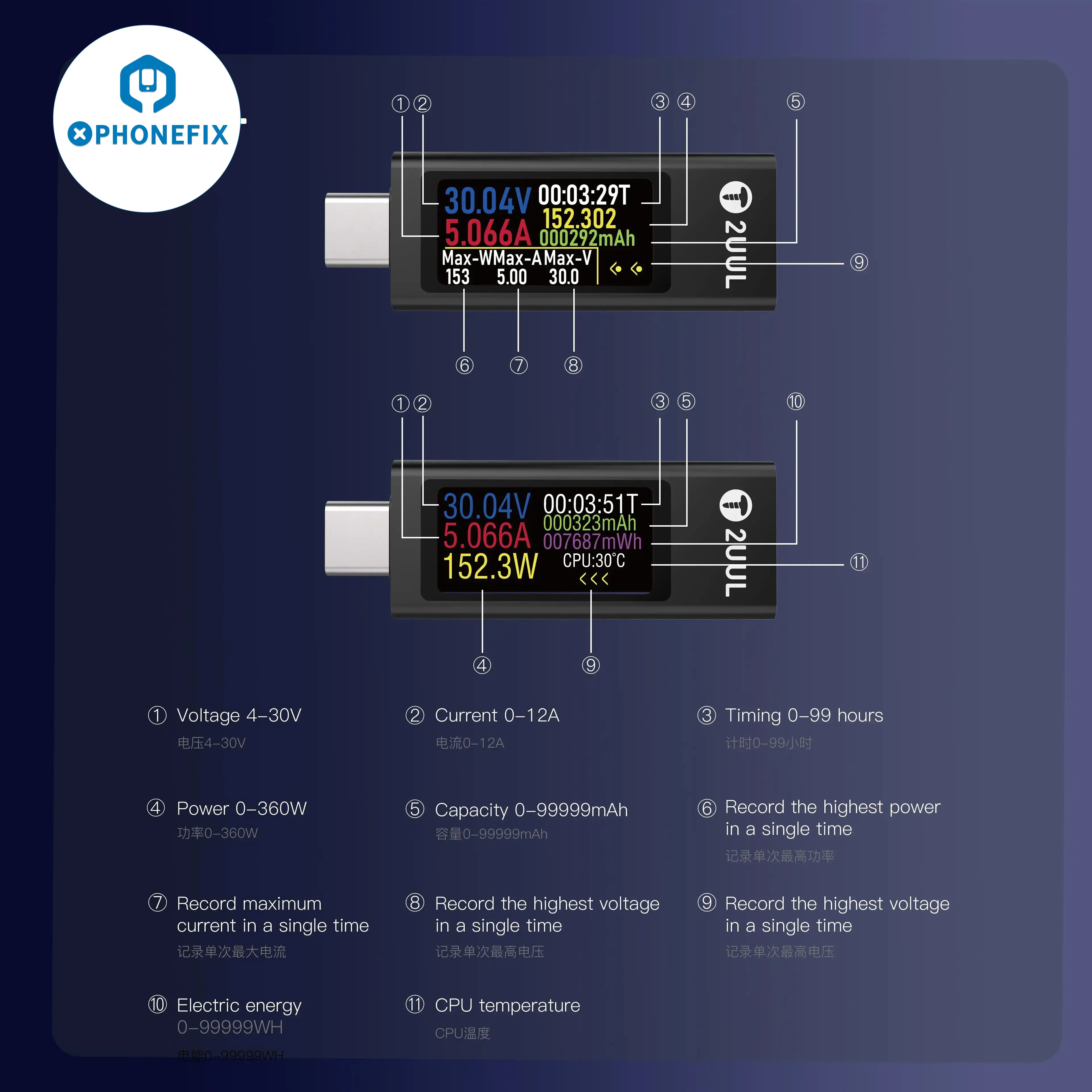 Mini Detector de carga Mate USB-C, detección de corriente bidireccional, medición de carga para portátiles iPhone, iPad, 2ul