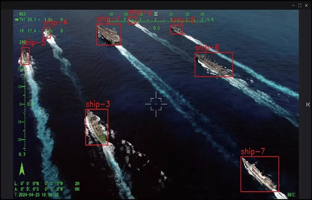 All-Purpose Intelligent Tracking AI-Enhanced Payload Accessories with Remote Control