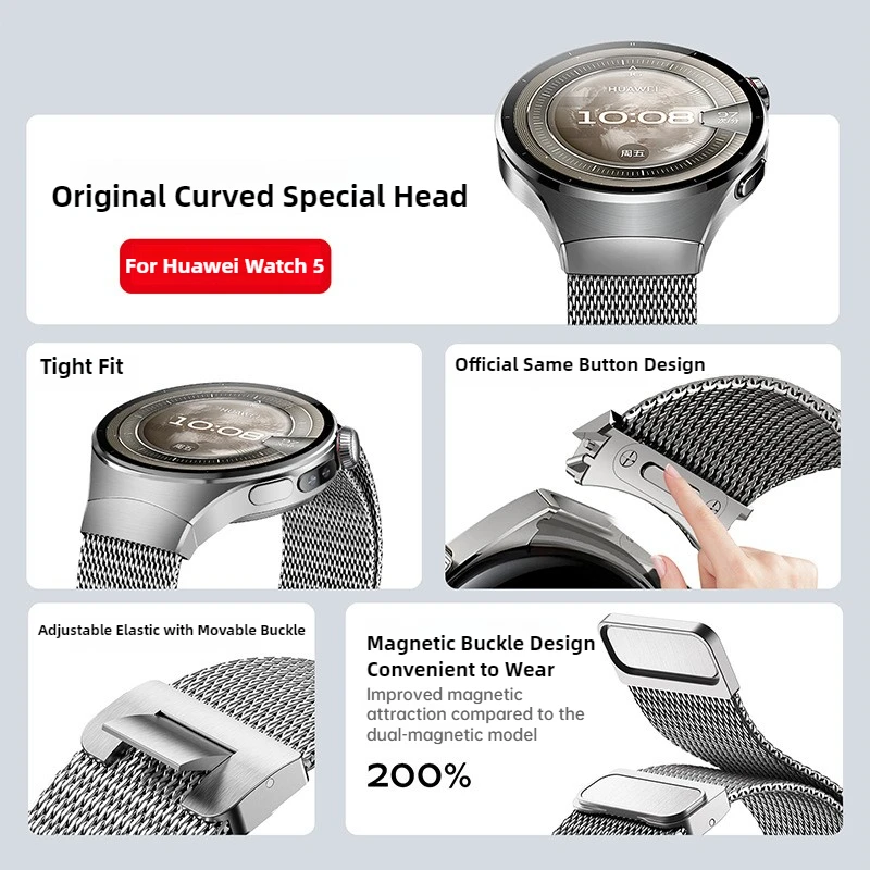 Milanese Titanium Alloy Strap for Huawei Watch 5 46MM No Gaps Metal Band for Huawei Watch 5 46mm Correa Replacement Accessories