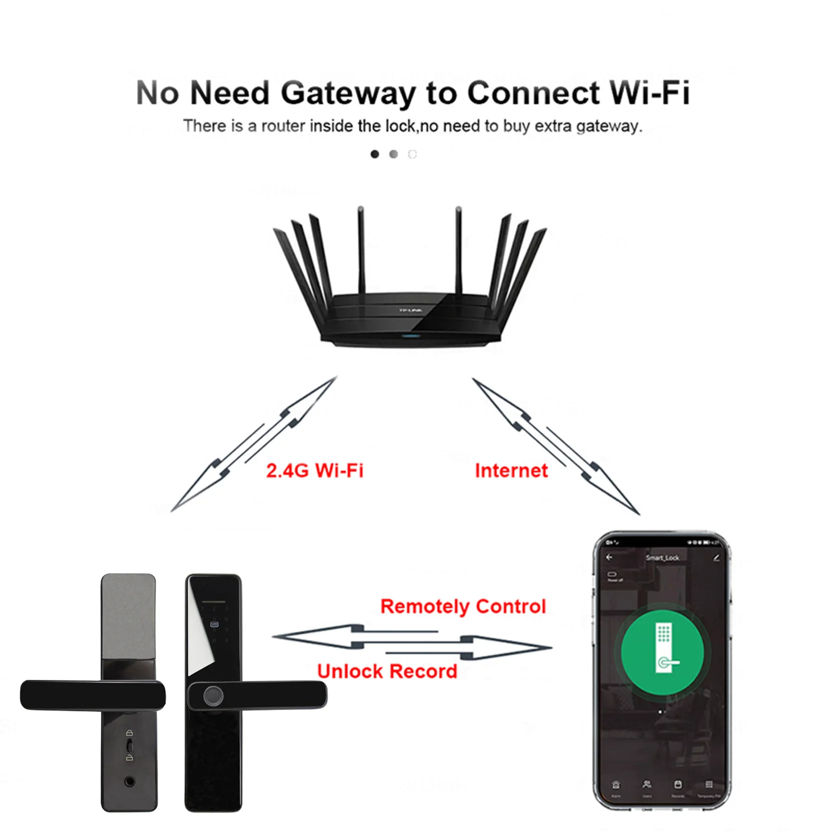 Imagem -03 - Phipulo-tuya Wifi Smart Door Lock Fechadura Eletrônica Digital One-click Bloqueio Biométrico Fechadura de Impressão Digital Adequado para Porta de Entrada