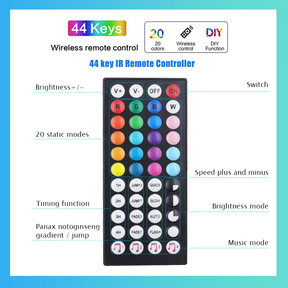 5V USB LED Strip Light Bluetooth App 44Keys Remote Control RGB 576LEDs/M Bright Flexible Ribbon Home Backlight Decor 1M 2M 3M 5M