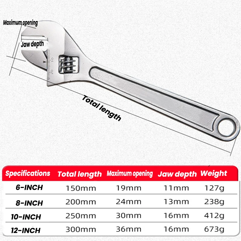 Universal Spanner Adjustable Wrench Large Openin long Handle for Mechanical Workshop Hand Repair Household Tools