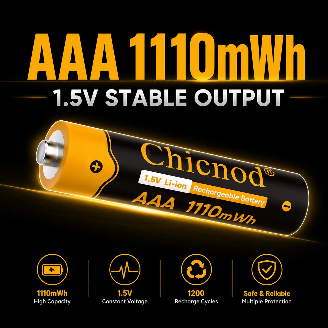CHICNOD AAA Rechargeable Li-ion Batteries 1.5V 1110mWh USB-C Charging Constant Voltage 8/12 Slot Magnetic Cover Smart Charger