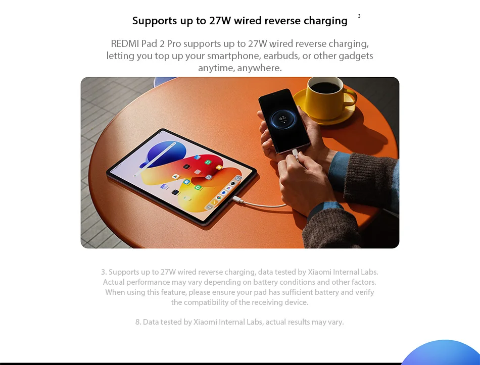 Xiaomi Redmi Pad 2 Pro Global Version 12.1" 2.5K crystal-clear display Snapdragon 7s Gen 4 12000mAh 33W fast charging