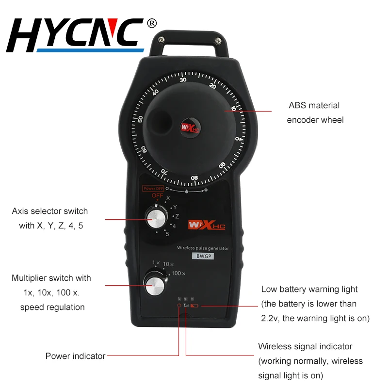 HYCNC BWGP Wireless ISM 433M Pulse Generator 5-Axis MPG Electronic Handwheel CNC Router Pendant Handheld Controller AA Battery