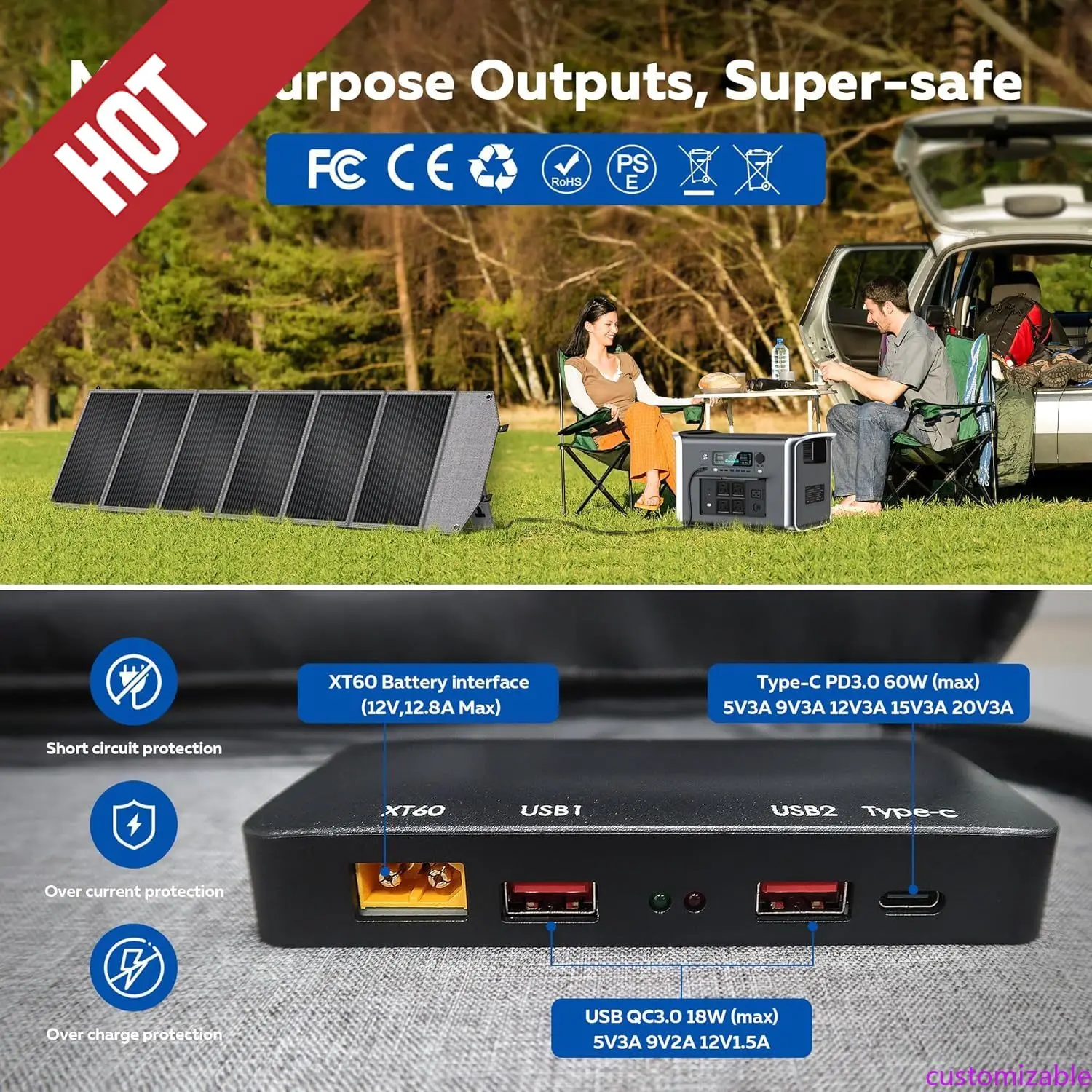 

Настраиваемая портативная солнечная панель мощностью 200 Вт для электростанции, кемпинга, автофургона с выходами MC4/USB-C/QC3.0/XT60