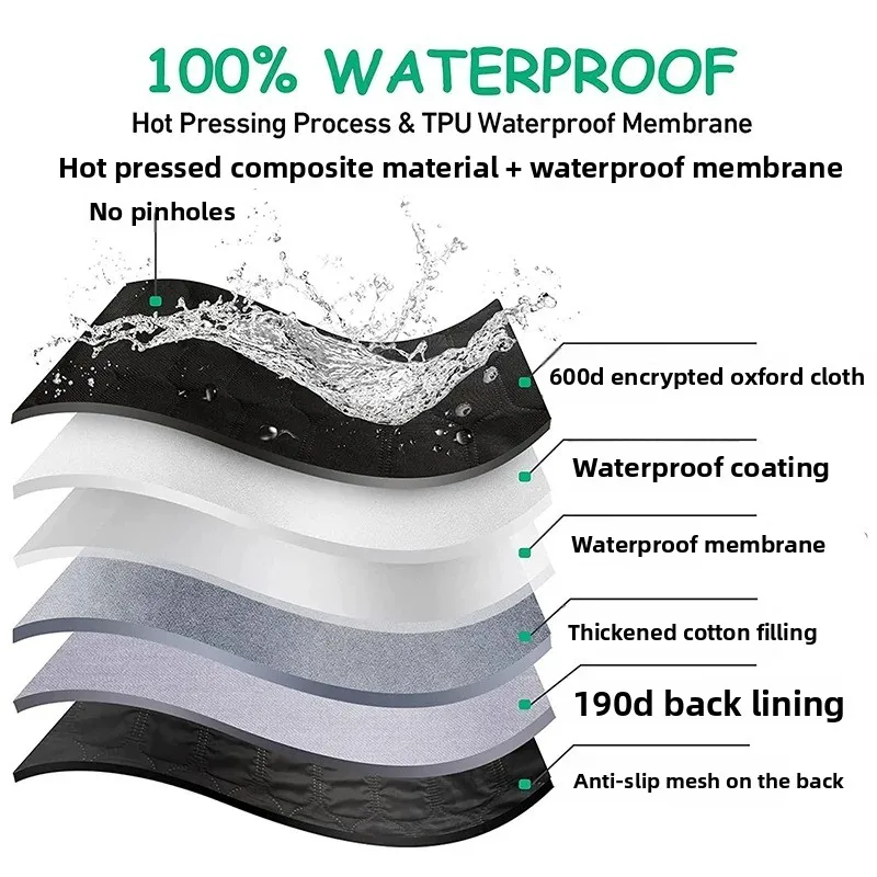 Car trunk pad universal van trunk pad cloth suv pull goods anti-dirt pad waterproof trunk pet pad