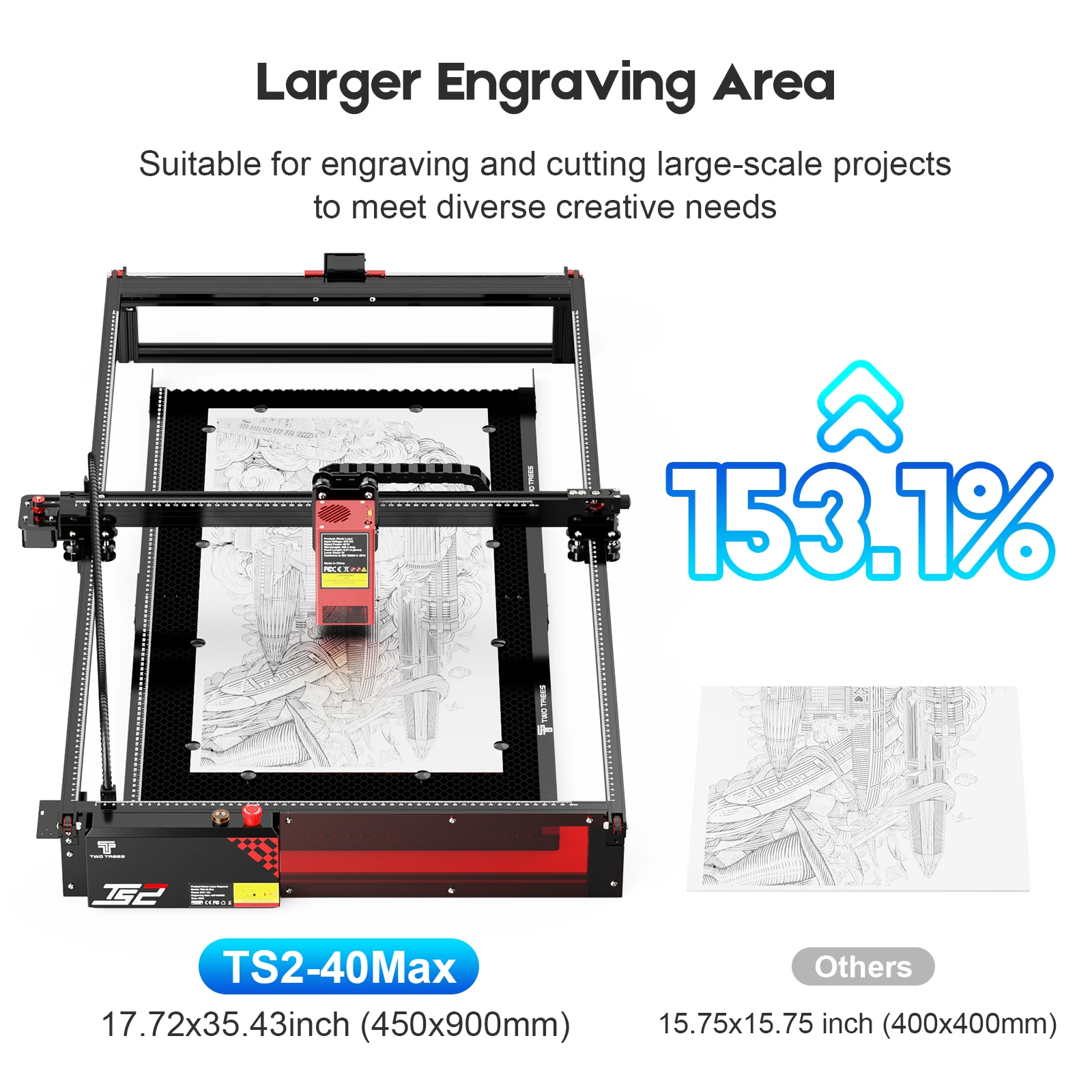 Twotrees TS2-40 Max Metal Laser Engraving Machine CNC Wood Cutting Tools Engraving Area 450x900mm Cutting 0.1mm Stainless Steel