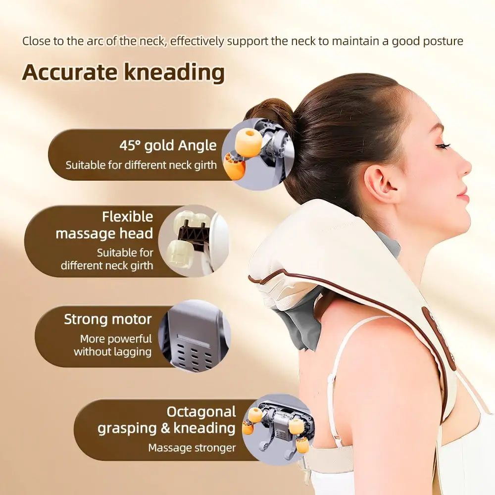 Multifunctional Neck And Shoulder Massager, USB Rechargeable, Heating And Kneading Back Massager For Home Office Use image 5