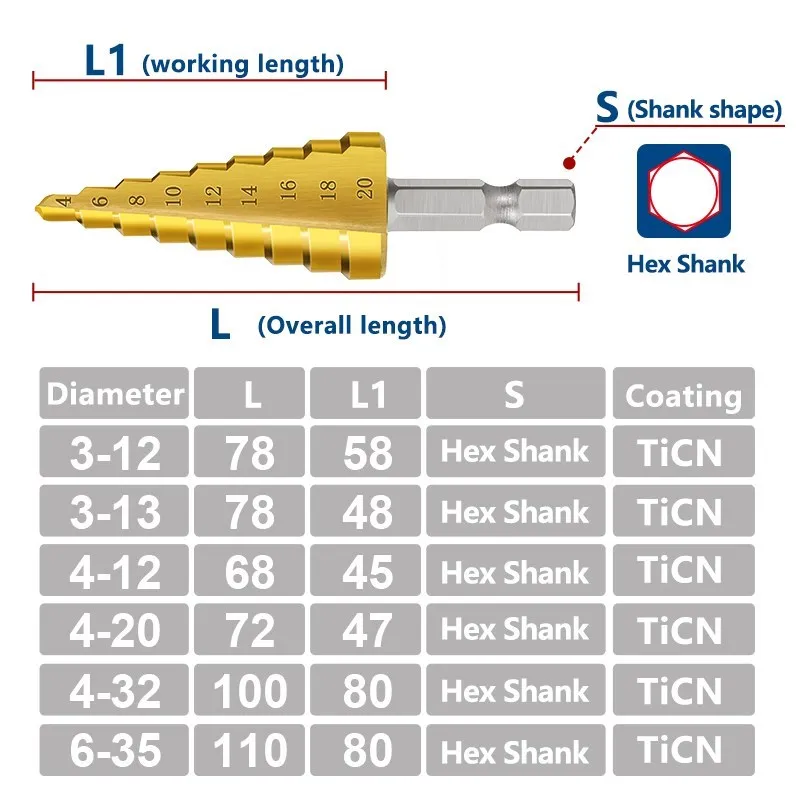 Hex Shank Step Drill Bit 3-12/4-12/20/32mm Titanium Coated Stepped Cone Drill Bit Set for Wood Metalworking Drilling Tool