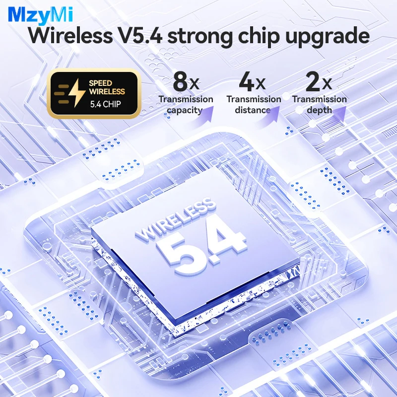 MZYMI M79 Bone Conduction Earphones Bluetooth5.4 Earbuds Clip on Ear Comfortable Waterproof Sport Digital Display Headsets