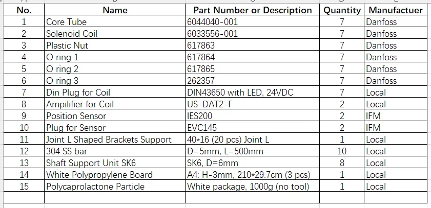 VUW-MEP-Swimmer Fin Parts_01 Spule